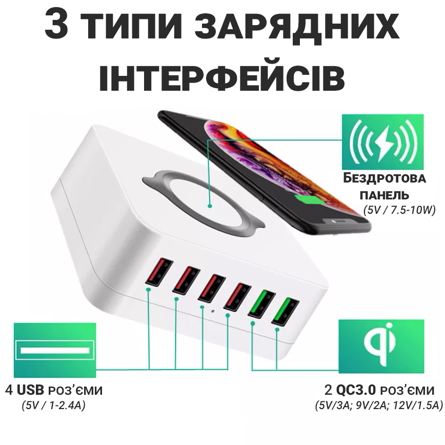 Зображення товару