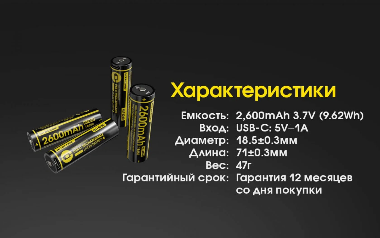 Зображення товару