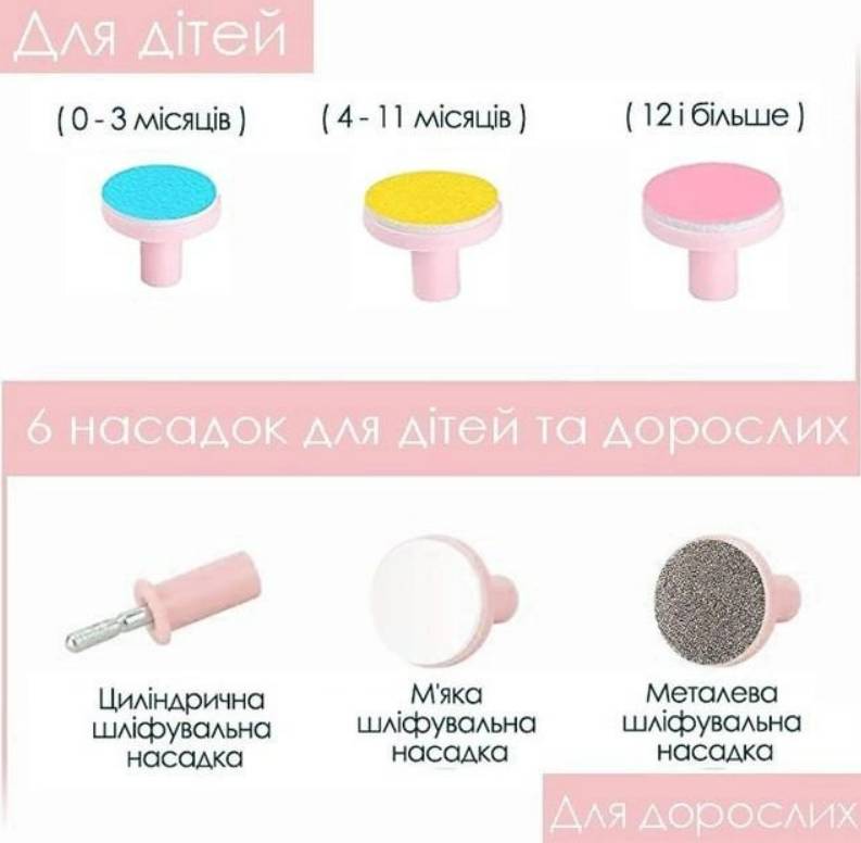 Зображення товару