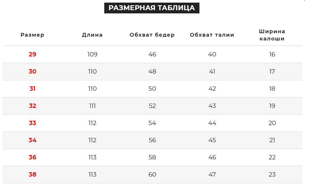 Зображення товару