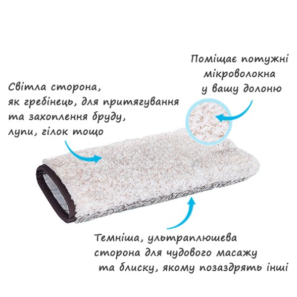 Перчатка для животных e-Cloth Grooming Mitt 211773