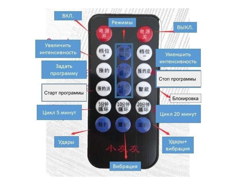 Зображення товару