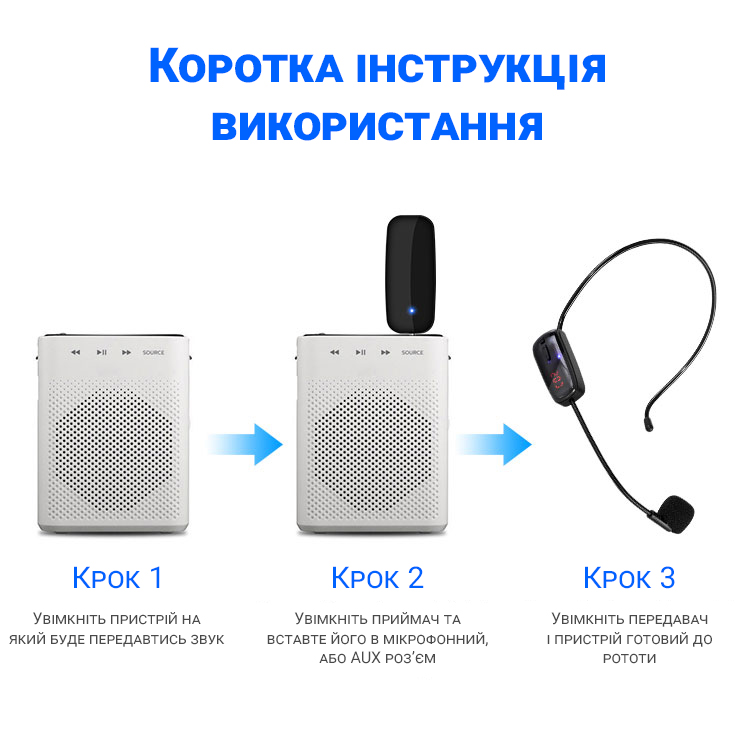 Зображення товару