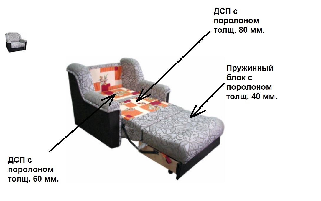 Зображення товару