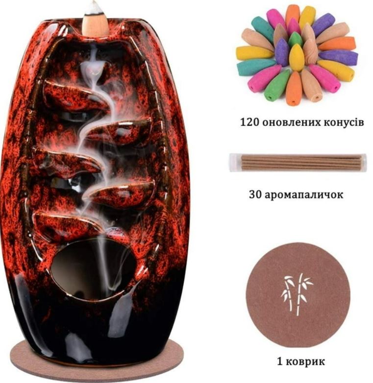 Зображення товару