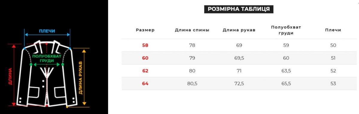 Зображення товару
