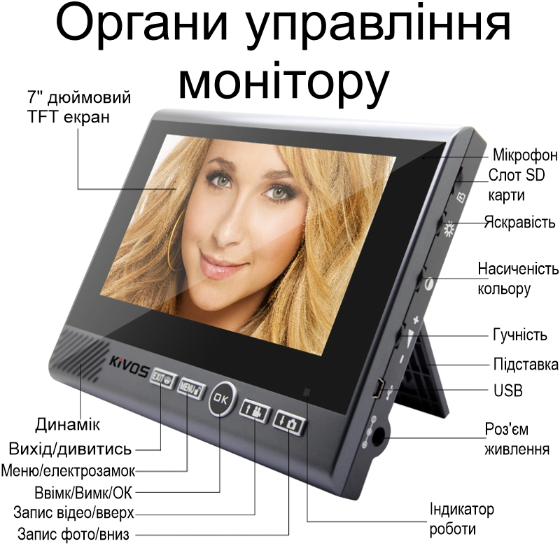 Зображення товару