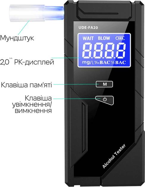 Зображення товару