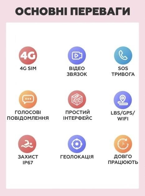 Зображення товару