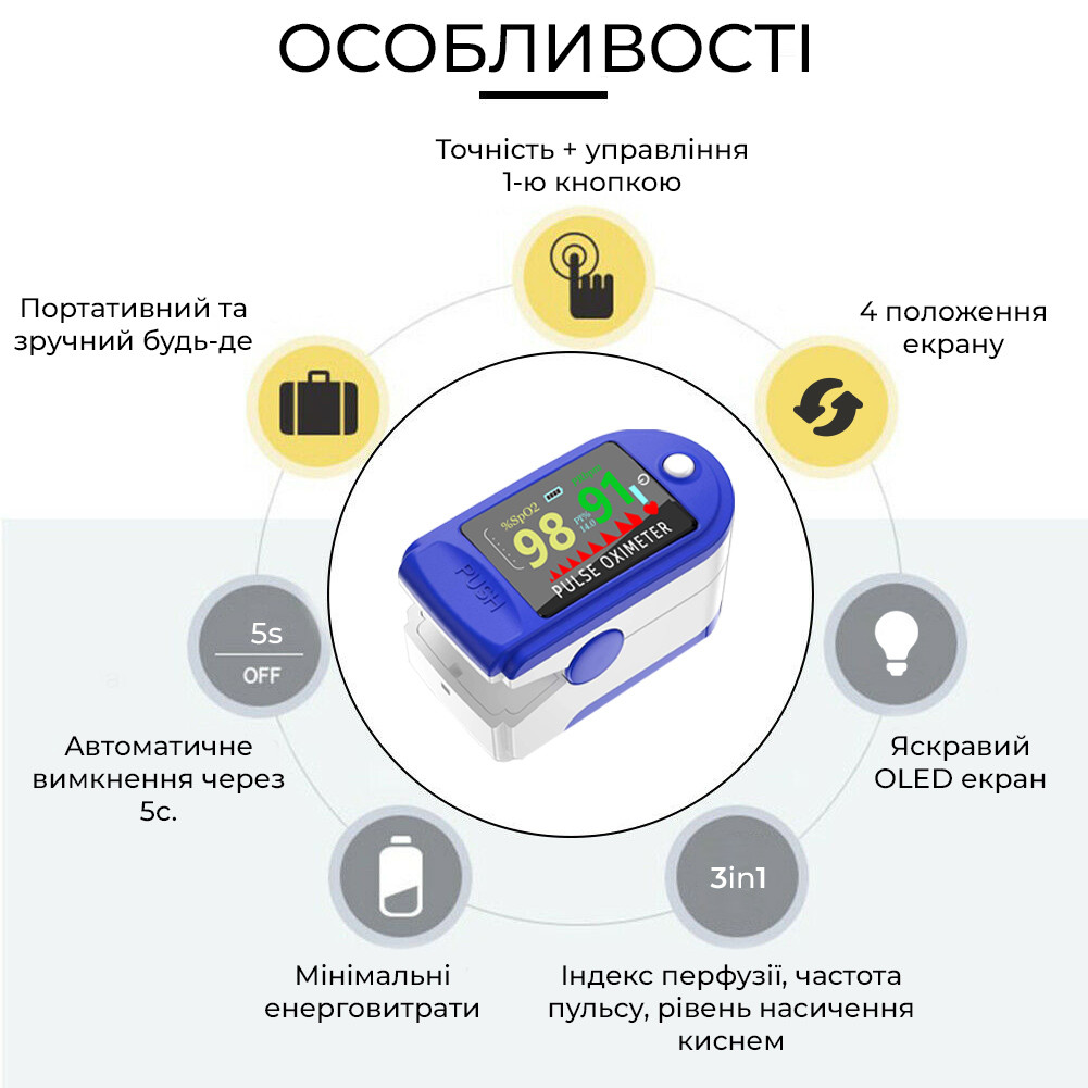 Зображення товару