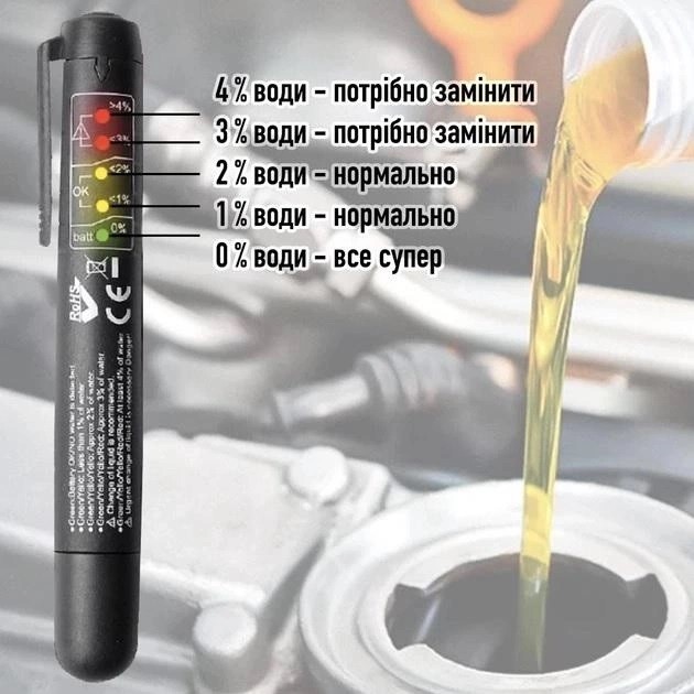 Зображення товару