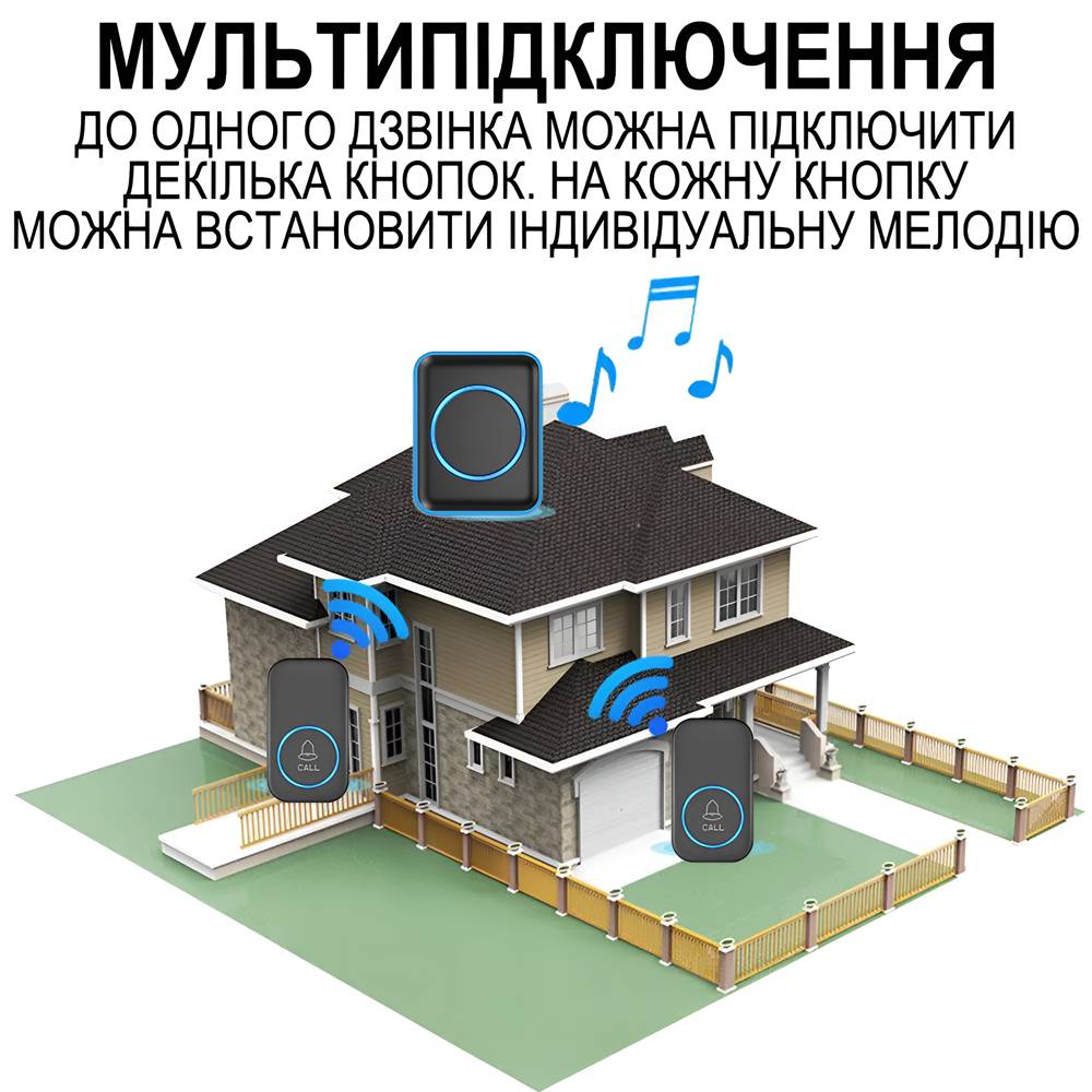 Зображення товару