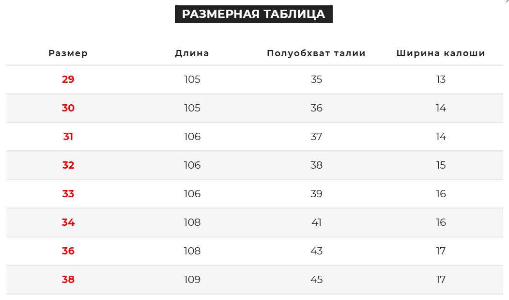 Зображення товару