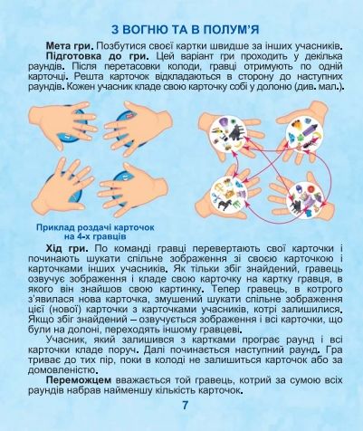 Зображення товару