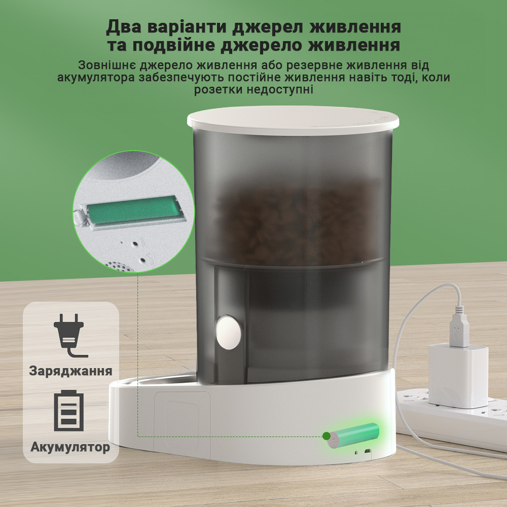 Зображення товару