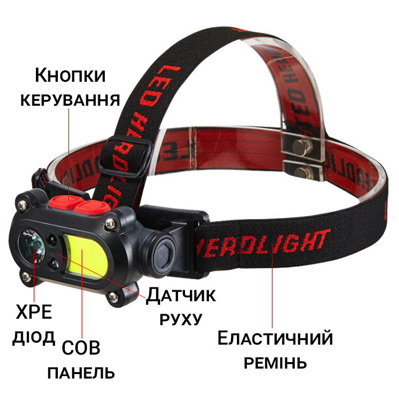 Зображення товару