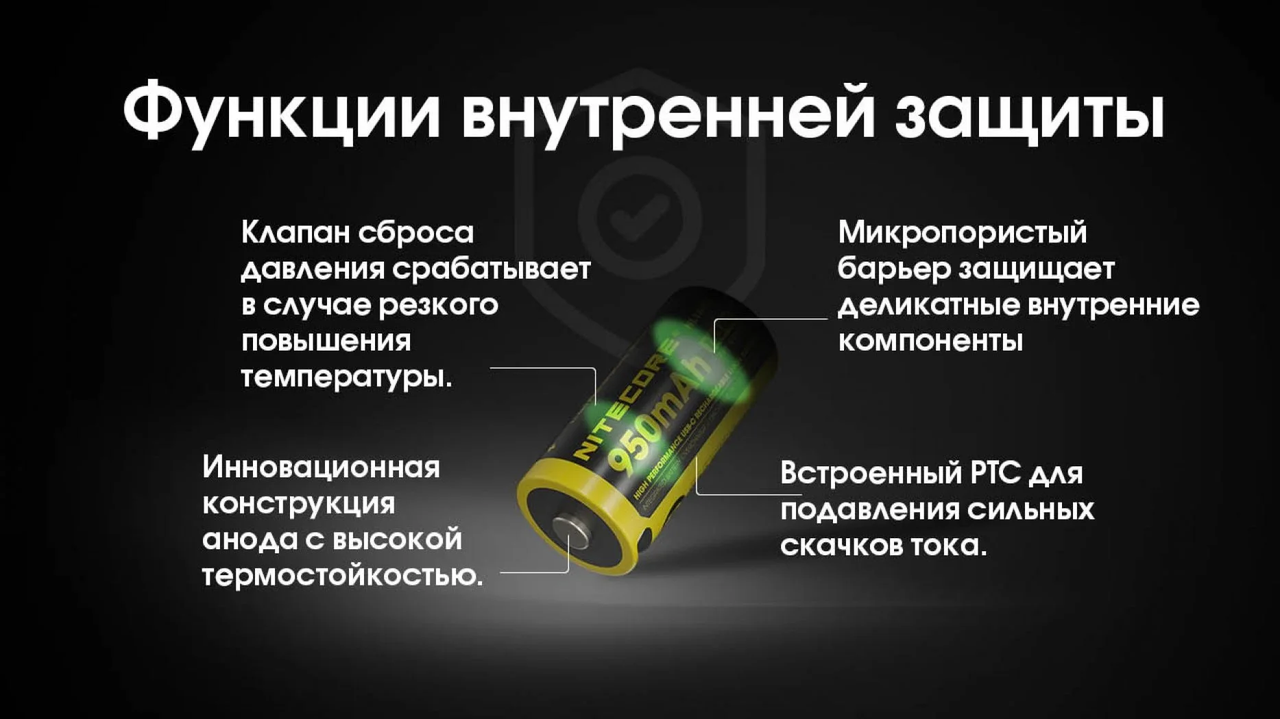 Зображення товару