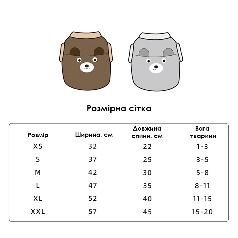 Зображення товару