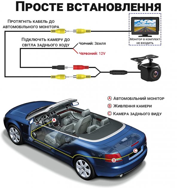 Зображення товару