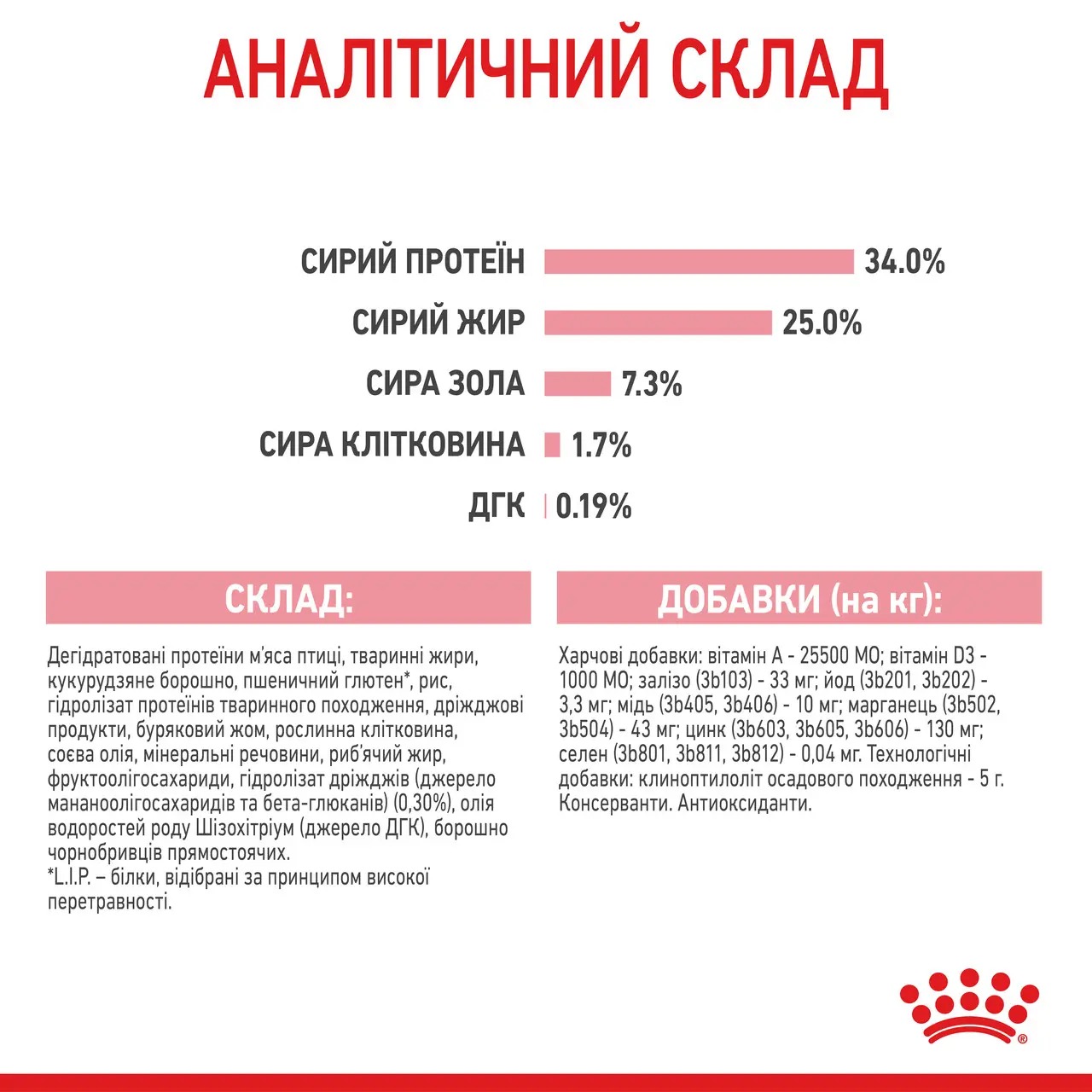 Зображення товару
