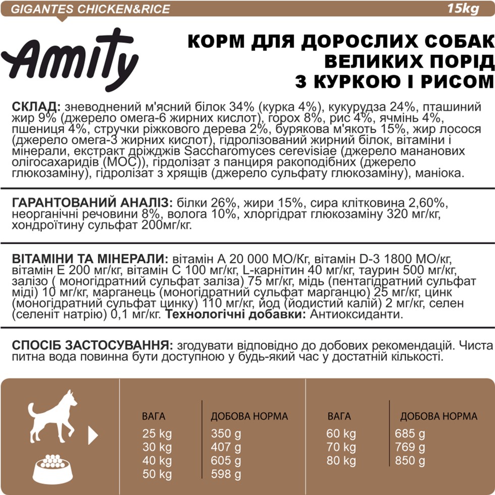 Зображення товару