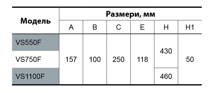 Зображення товару