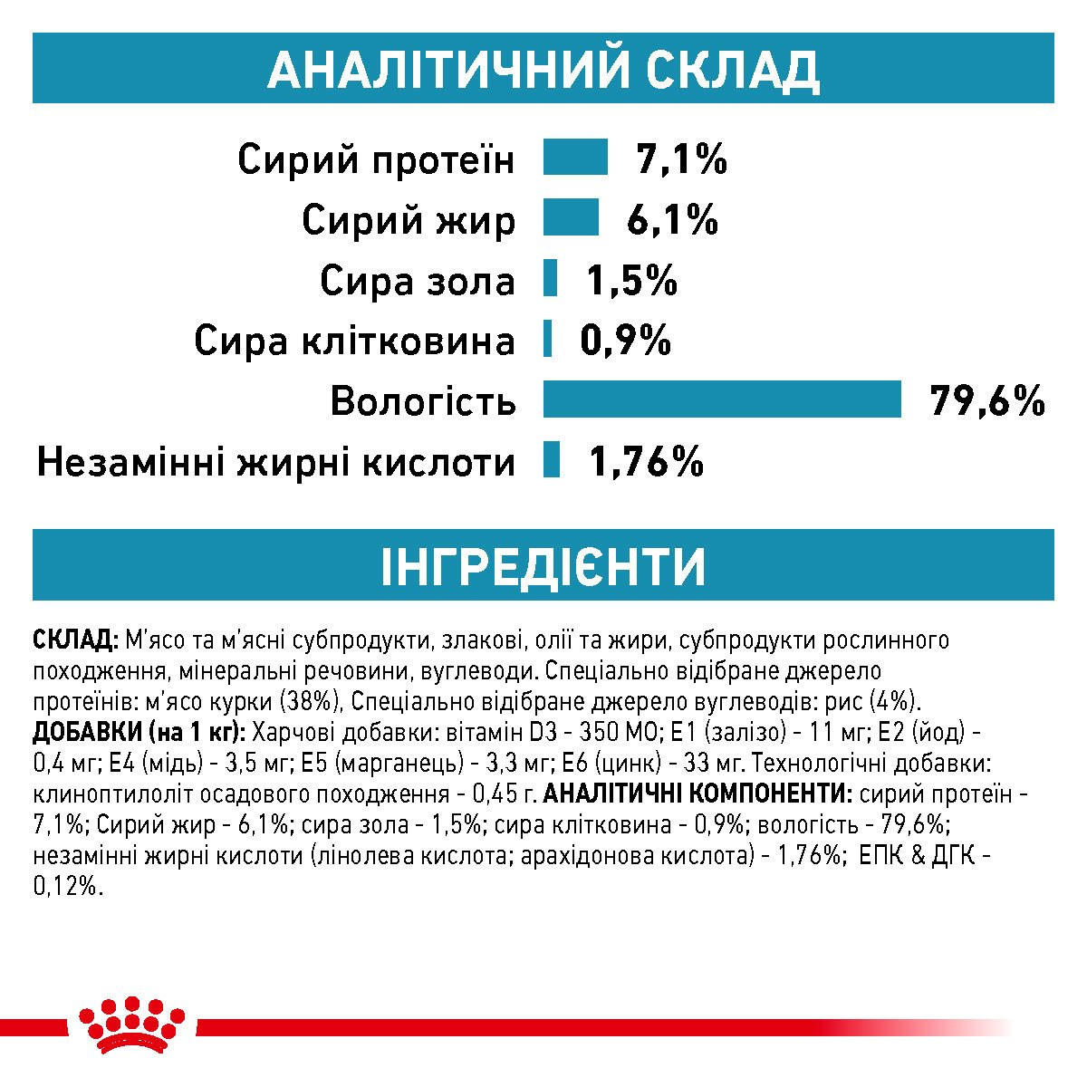 Зображення товару