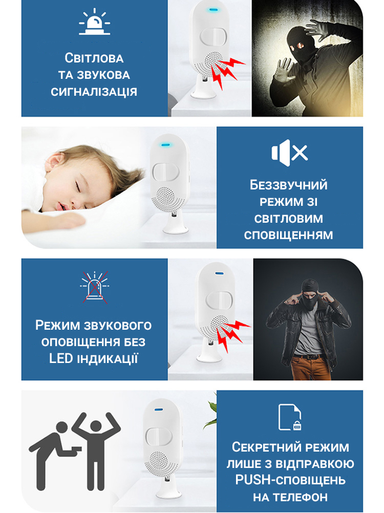 Зображення товару