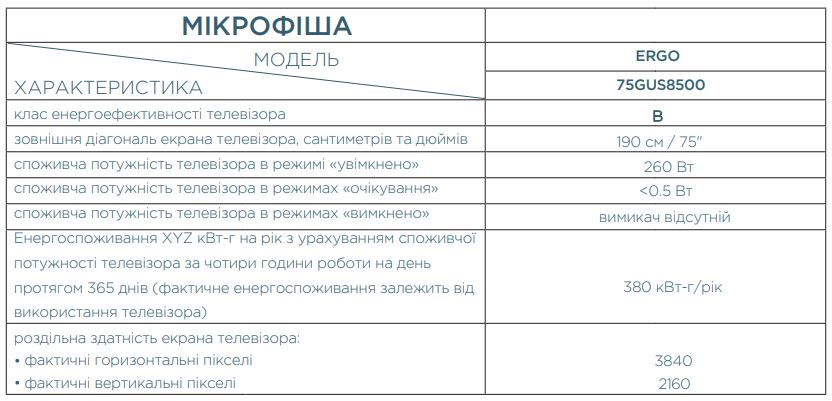 Зображення товару