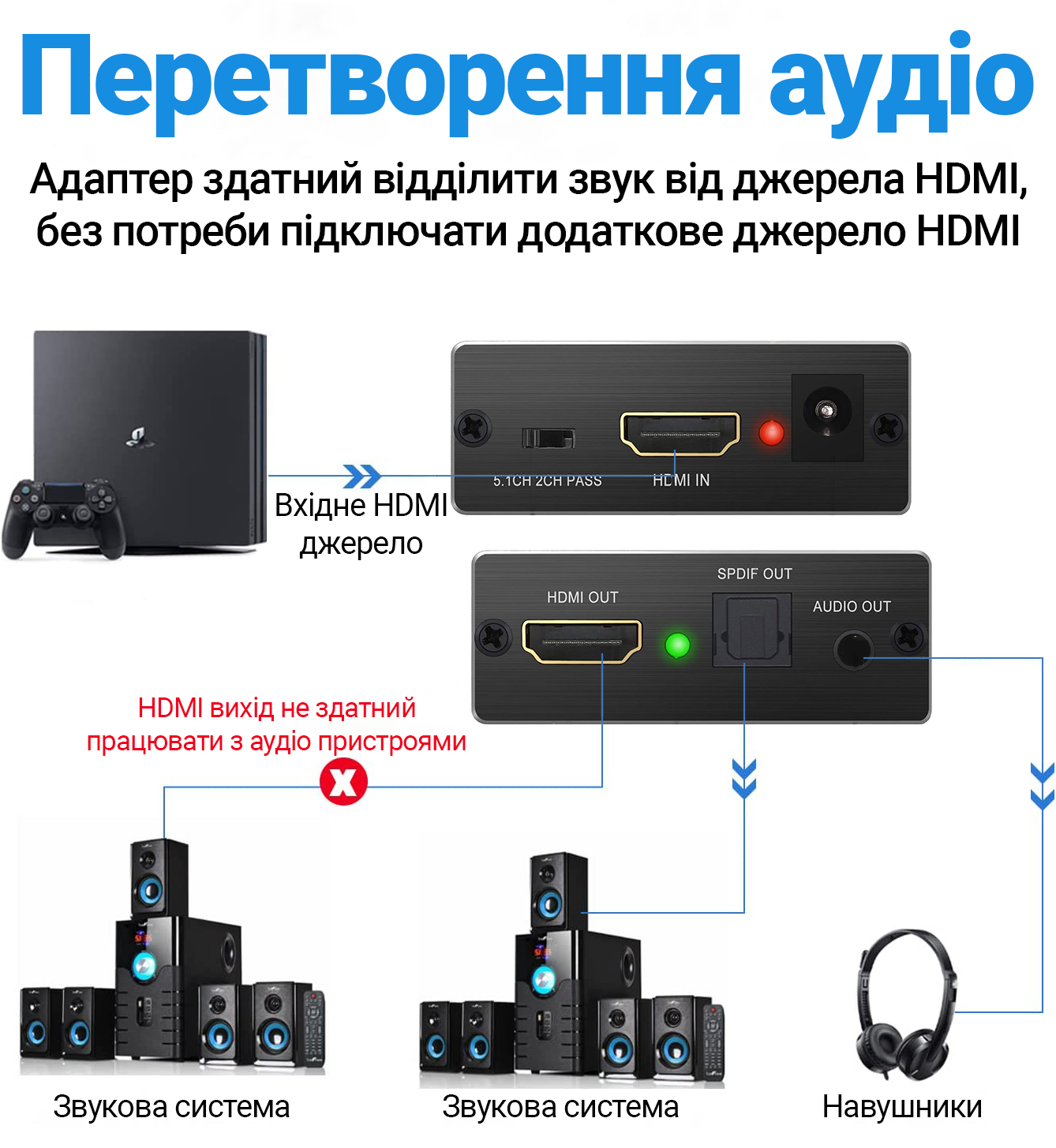 Зображення товару