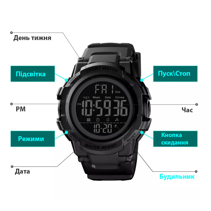 Зображення товару