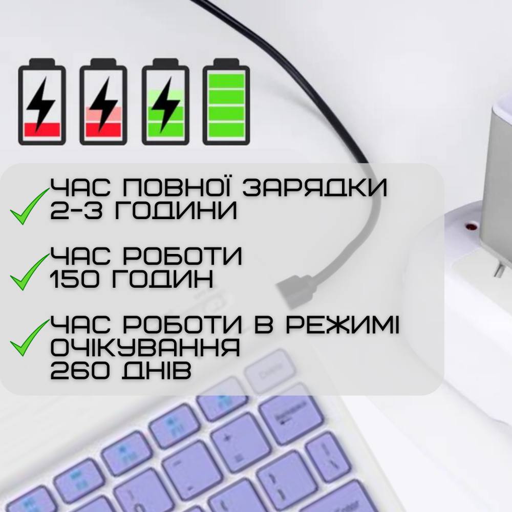 Зображення товару