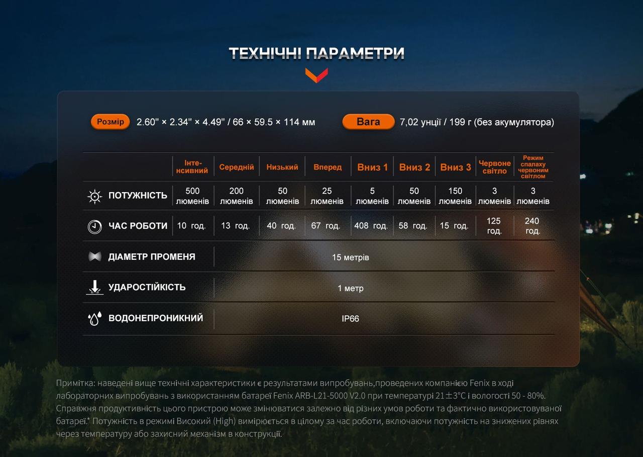 Зображення товару