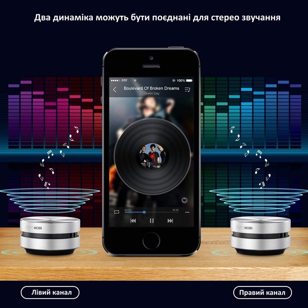 Зображення товару