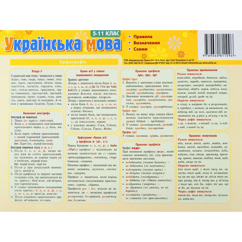 Картонка-подсказка аинская Речь. Правила 5-11 кл. ZIRKA 66443