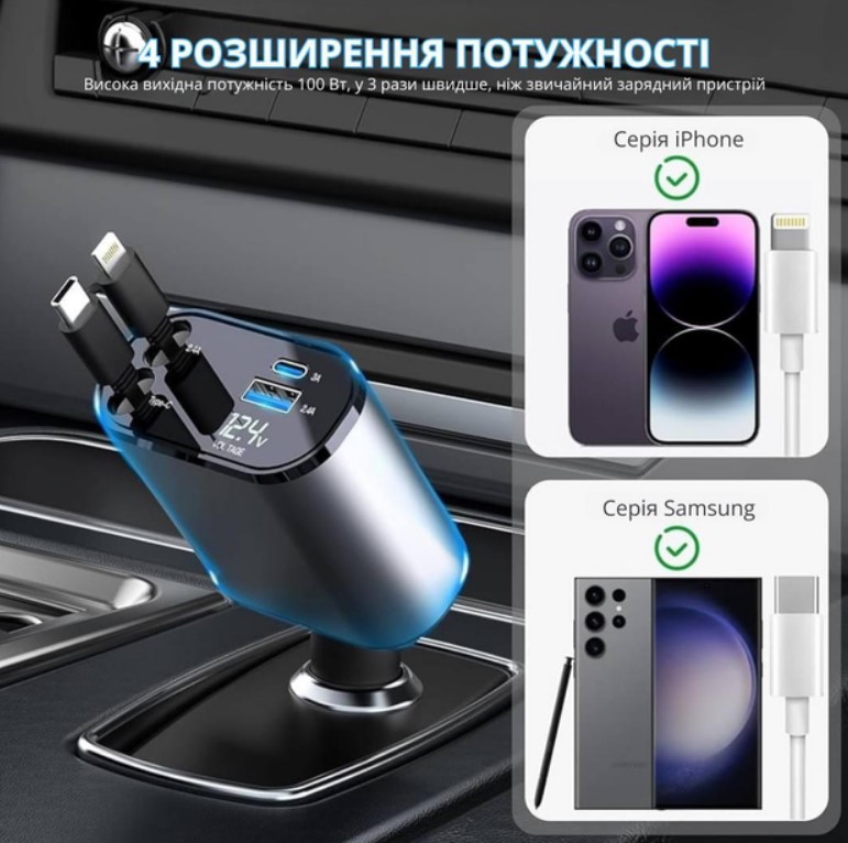 Зображення товару