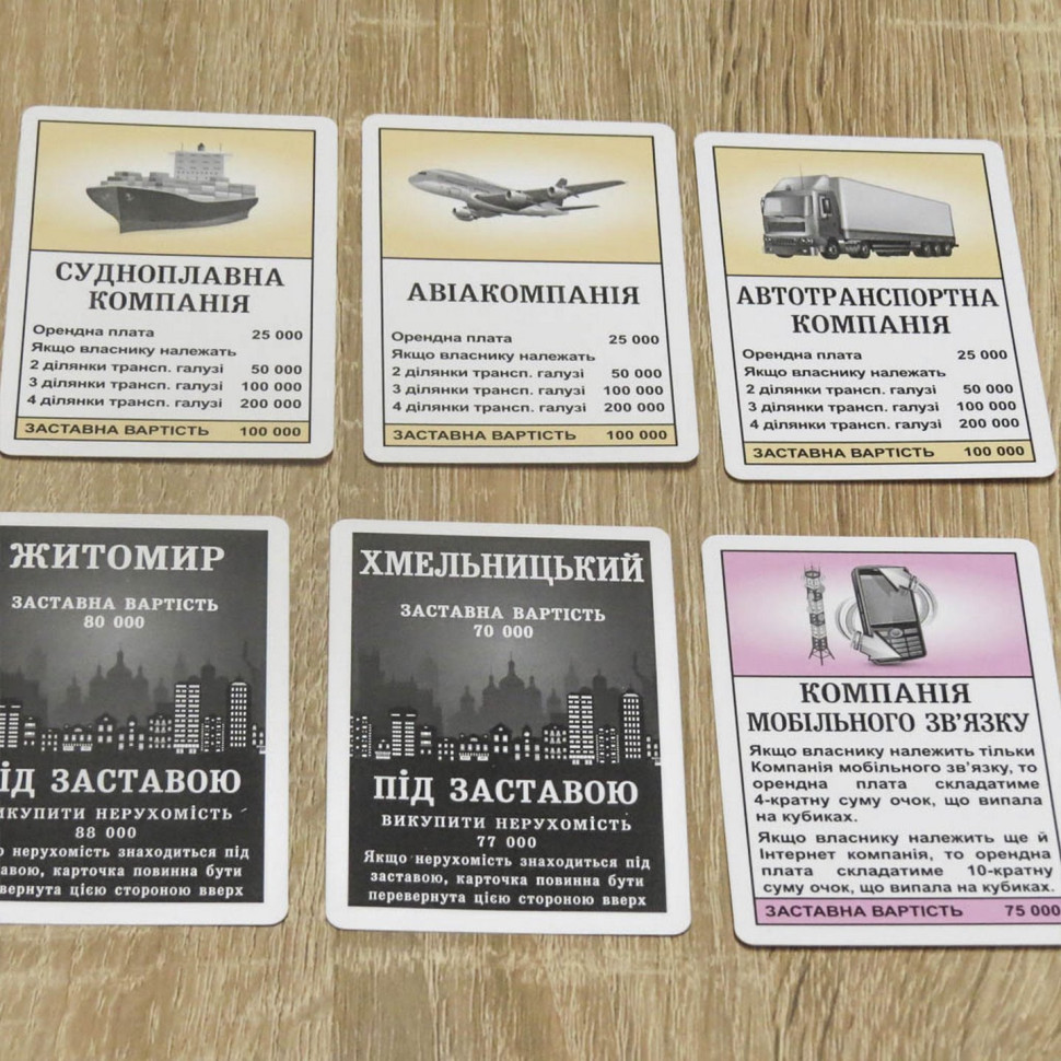 Зображення товару