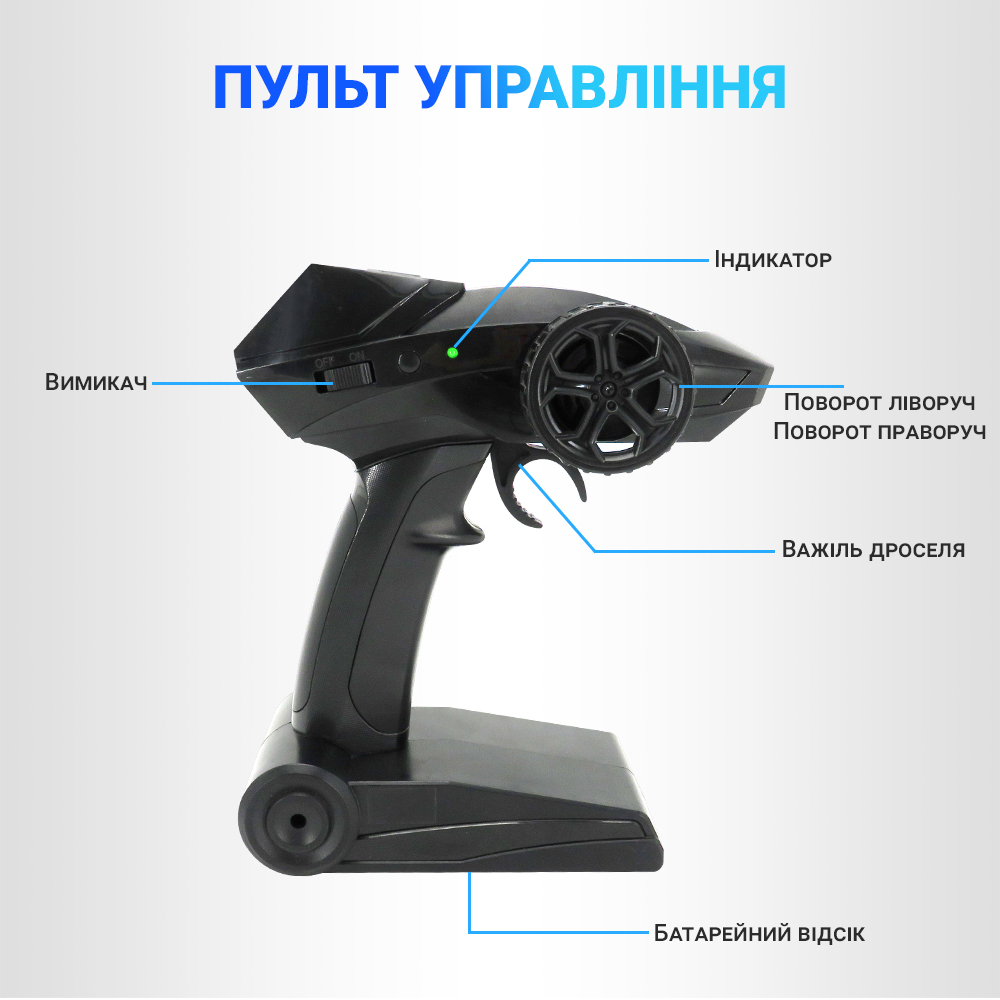 Зображення товару