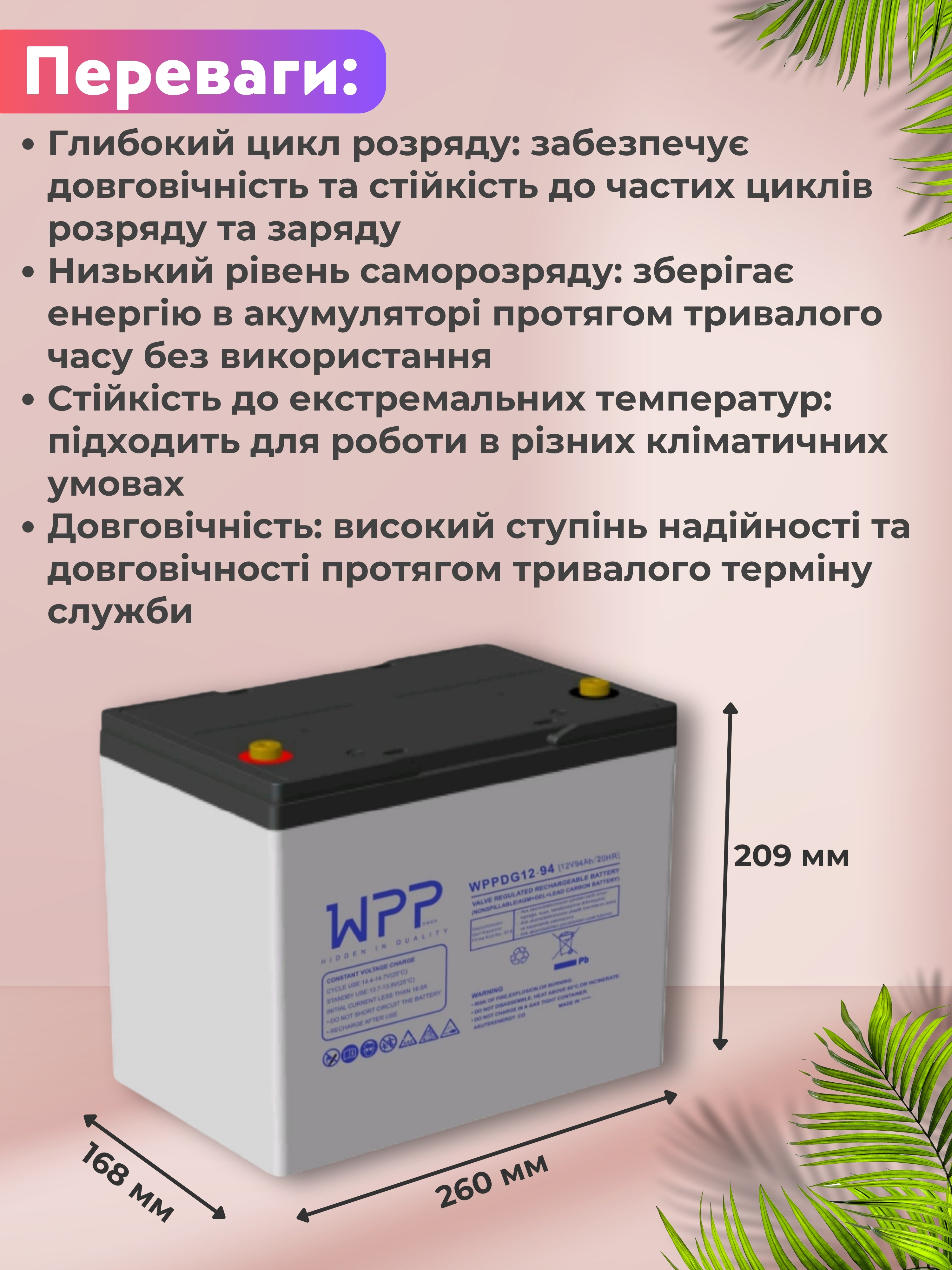 Зображення товару