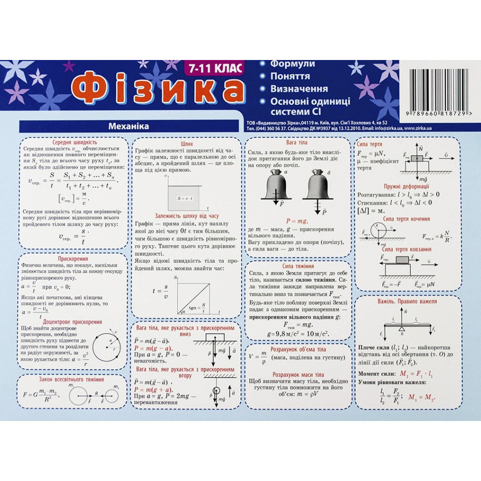 Картонка-подсказка ZIRKA Физика 7-11 кл 66446