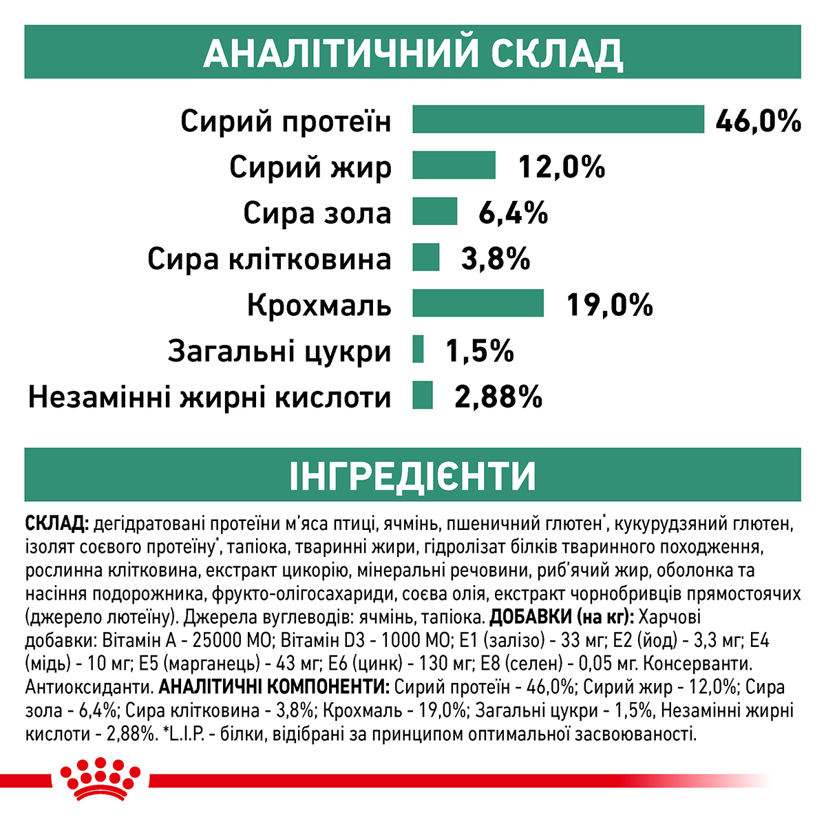 Зображення товару