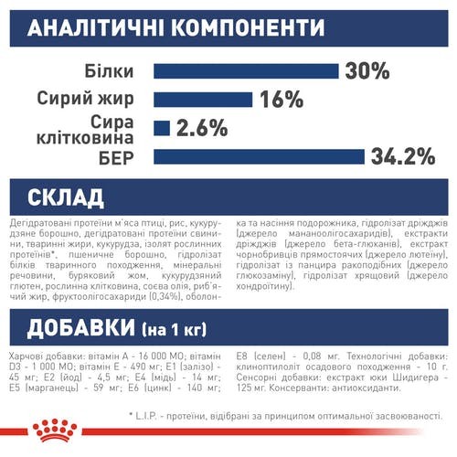 Зображення товару