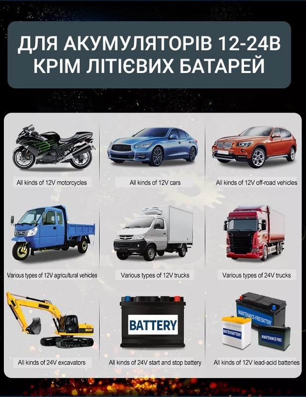 Зображення товару