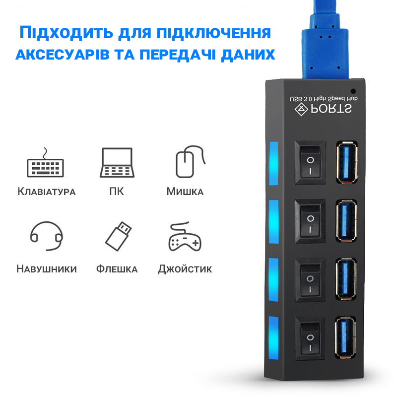 Зображення товару