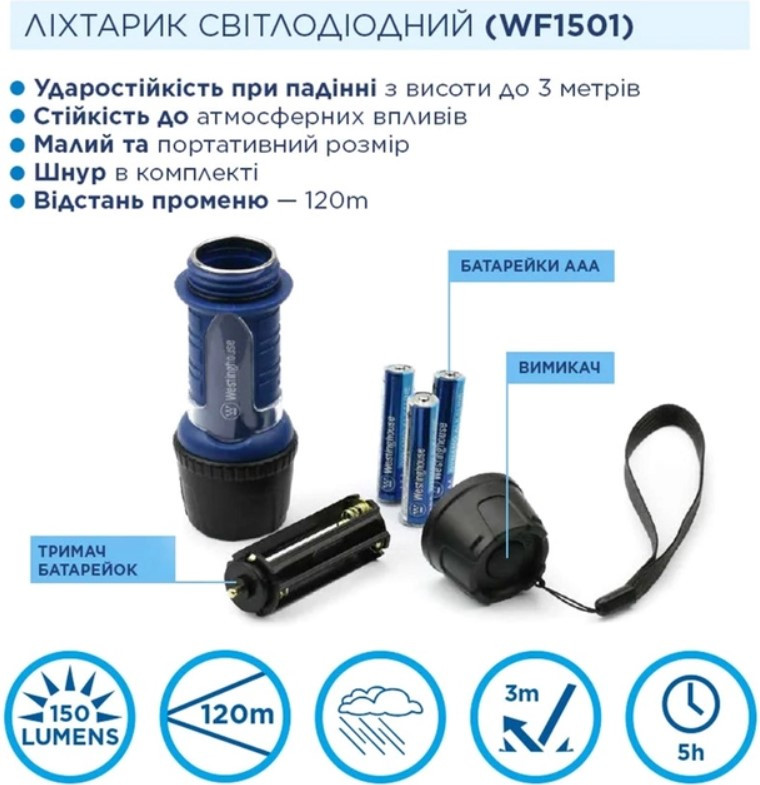 Зображення товару