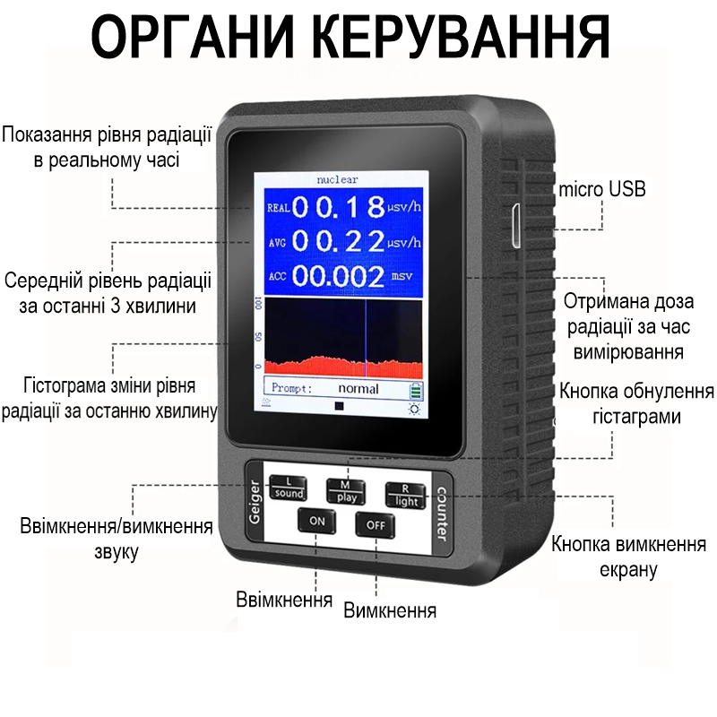 Зображення товару