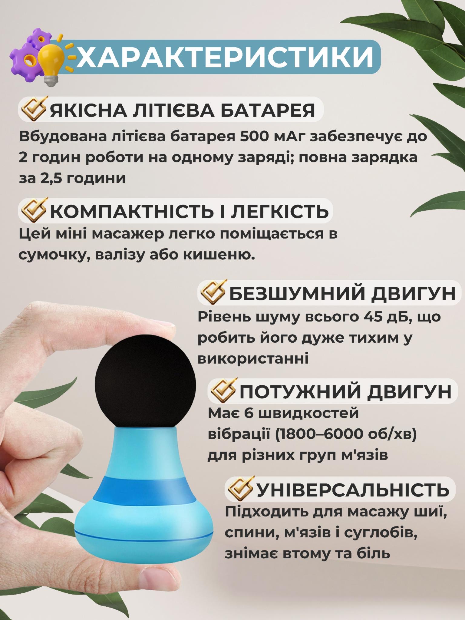 Зображення товару