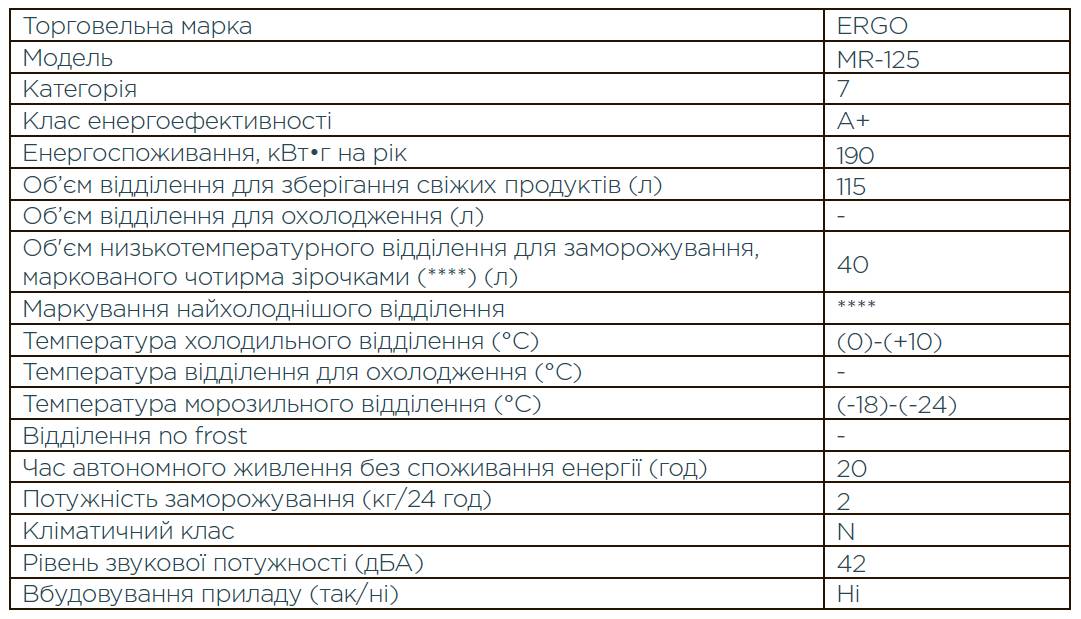 Зображення товару