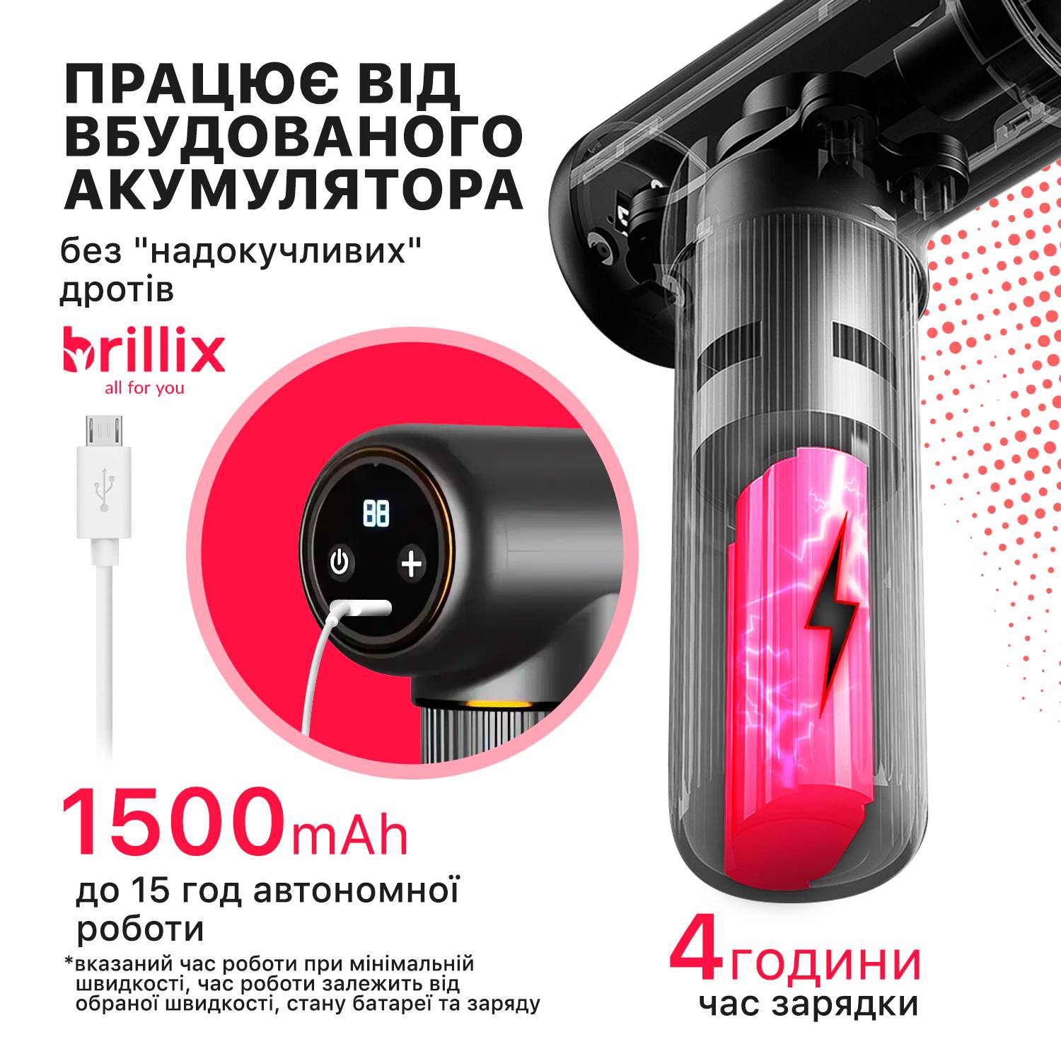Зображення товару