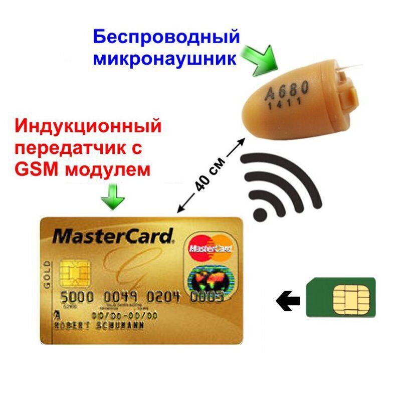 Зображення товару